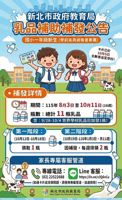 鮮奶幸福週