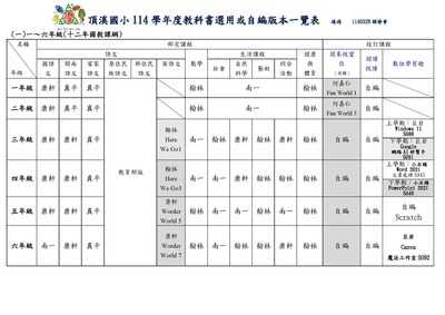 頂溪國小114學年教科書圖片